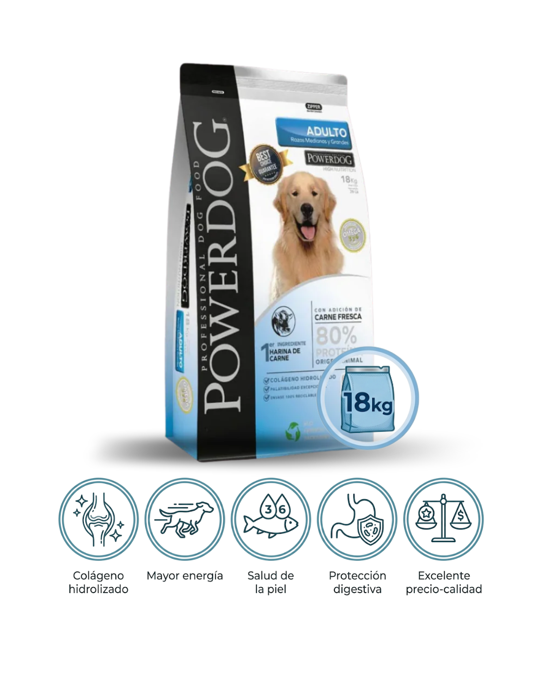 Power Dog 18kg