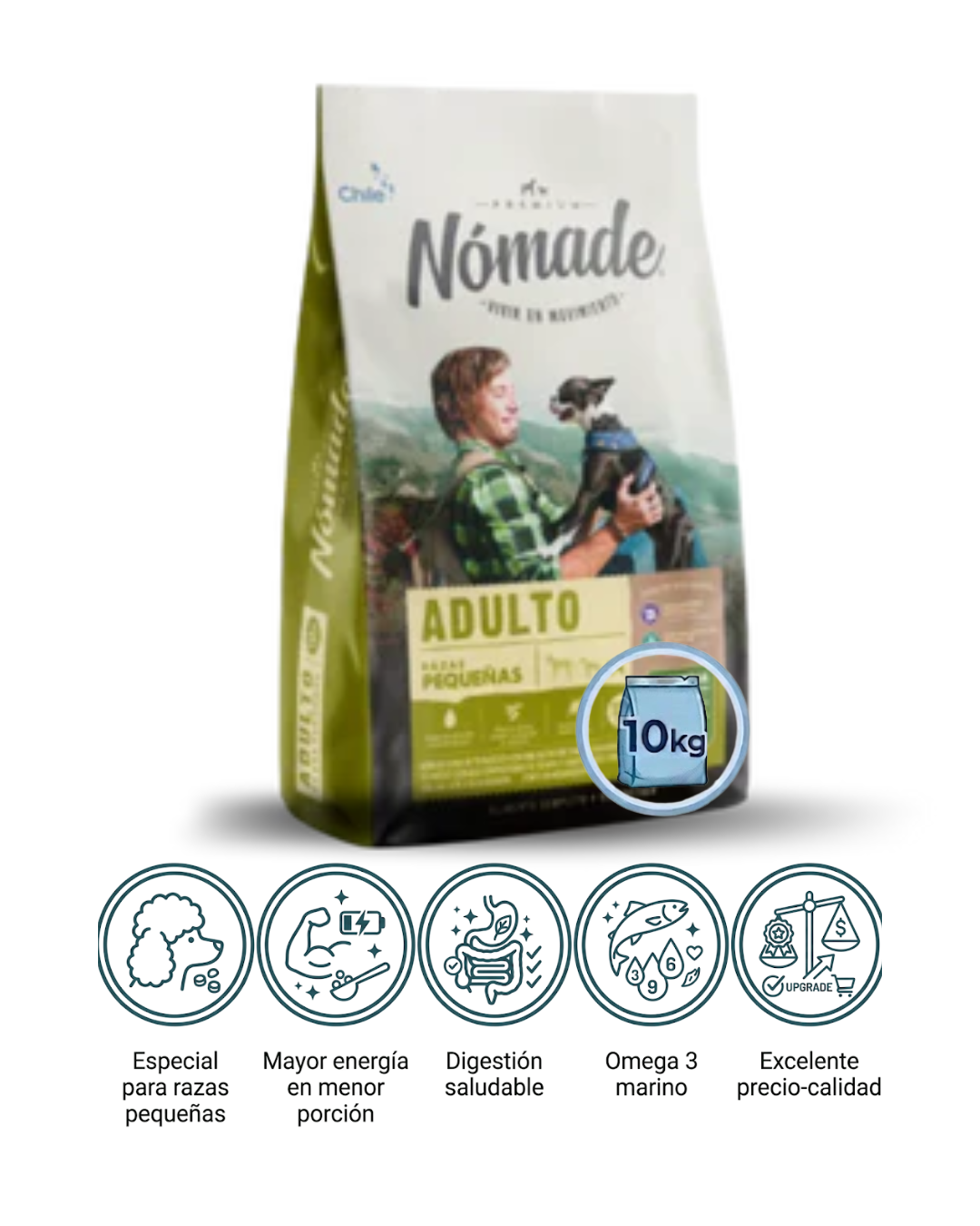 Nómade Razas Pequeñas 10kg