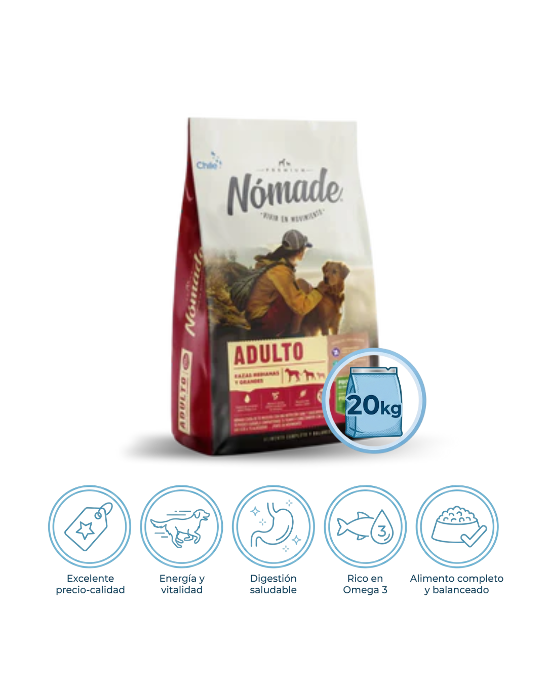 Nómade Adulto 20kg